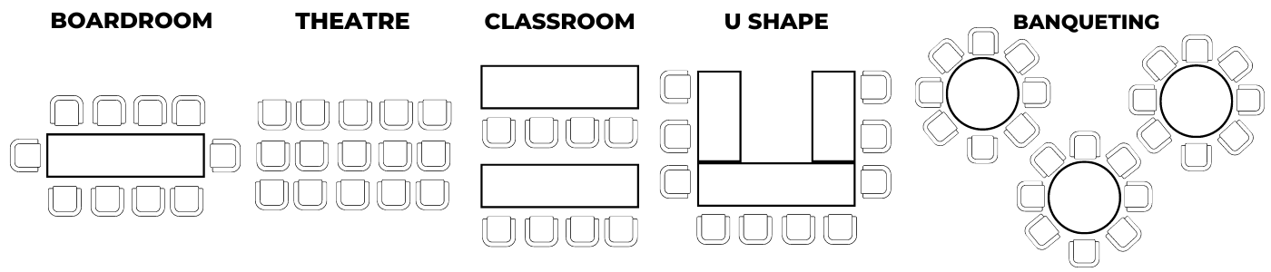 undefined The Oxfordshire conference meeting room layouts